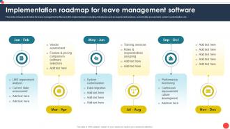 Implementation Roadmap For Leave Management Automating Leave Management CRP DK SS