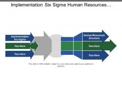 Implementation six sigma human resources structure human resource management cpb