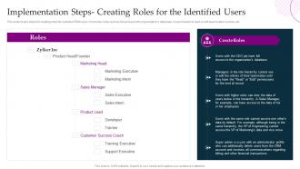 Implementation Steps Creating Roles For The Identified Users Crm Platform Implementation Plan