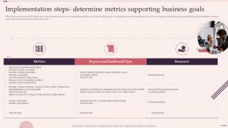 Implementation Steps Determine Metrics Supporting Customer Relationship Management System