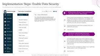 Implementation Steps Enable Data Security Crm Platform Implementation Plan