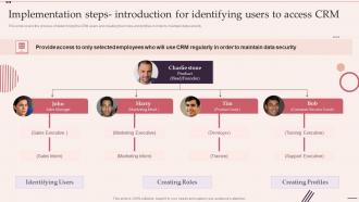 Implementation Steps Introduction For Identifying Users To Customer Relationship Management System