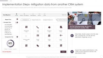 Implementation Steps Mitigation Data From Another Crm System Implementation Guide For Businesses