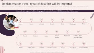 Implementation Steps Types Of Data That Will Be Imported Customer Relationship Management System
