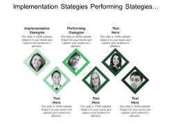 Implementation strategies performing strategies corporate business level strategies