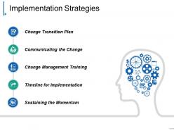 Implementation Strategies Ppt Examples Slides
