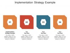 Implementation strategy example ppt powerpoint presentation file graphics example cpb