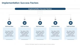 Implementation Success Factors In Powerpoint And Google Slides Cpb