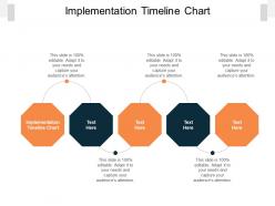 Implementation timeline chart ppt powerpoint presentation gallery formats cpb
