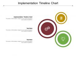 Implementation timeline chart ppt powerpoint presentation show tips cpb