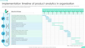 Implementation Timeline Enhancing Business Insights Implementing Product Data Analytics SS V
