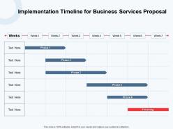 Implementation timeline for business services proposal ppt powerpoint grid