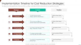 Implementation timeline for cost reduction optimizing product development system