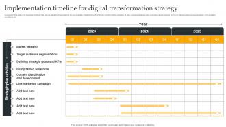 Implementation Timeline For Digital Using Digital Strategy To Accelerate Business Growth Strategy SS V