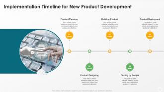 Implementation timeline for new product development