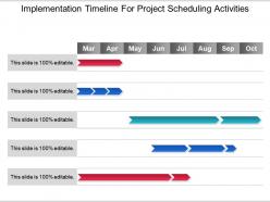 Implementation timeline for project scheduling activities good ppt example