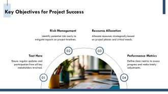 Implementation Timeline For Projects Overview PPT Summary AT Captivating Best
