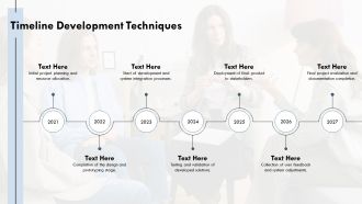 Implementation Timeline For Projects Overview PPT Summary AT Image Good