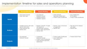 Implementation Timeline For Sales And Operations Planning Global Supply Planning For E Commerce