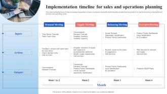 Implementation Timeline For Sales And Operations Planning Supply Chain Management