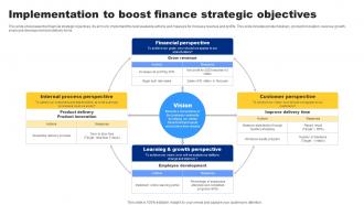 Implementation To Boost Finance Strategic Objectives
