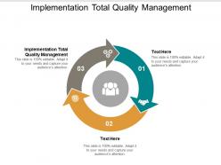 Implementation total quality management ppt powerpoint presentation gallery templates cpb