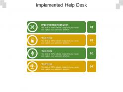 Implemented help desk ppt powerpoint presentation ideas objects cpb