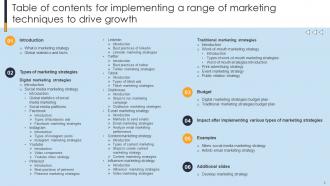 Implementing A Range Of Marketing Techniques To Drive Growth Strategy CD V Good Informative