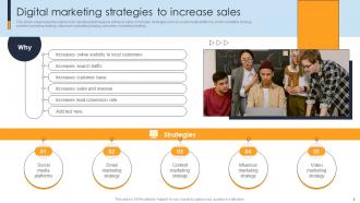 Implementing A Range Of Marketing Techniques To Drive Growth Strategy CD V Downloadable Informative