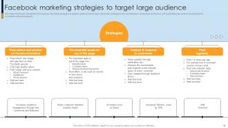Implementing A Range Of Marketing Techniques To Drive Growth Strategy CD V Colorful Informative