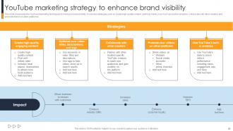 Implementing A Range Of Marketing Techniques To Drive Growth Strategy CD V Attractive Informative