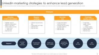 Implementing A Range Of Marketing Techniques To Drive Growth Strategy CD V Slides Analytical