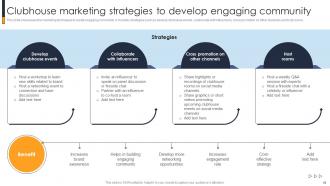 Implementing A Range Of Marketing Techniques To Drive Growth Strategy CD V Customizable Analytical