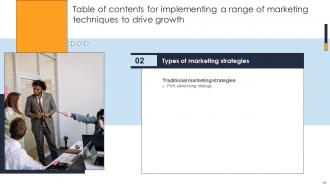 Implementing A Range Of Marketing Techniques To Drive Growth Strategy CD V Slides Professionally