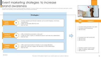 Implementing A Range Of Marketing Techniques To Drive Growth Strategy CD V Image Professionally