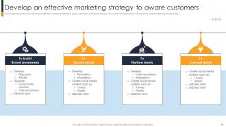 Implementing A Range Of Marketing Techniques To Drive Growth Strategy CD V Professional Professionally