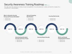 Implementing a security awareness program powerpoint presentation slides