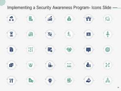 Implementing a security awareness program powerpoint presentation slides