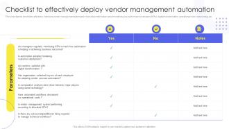 Implementing Administration Manufacturing Purchase Delivery Checklist To Effectively Deploy Vendor