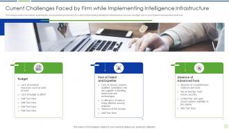 Implementing advanced analytics system at workplace challenges faced by firm while implementing