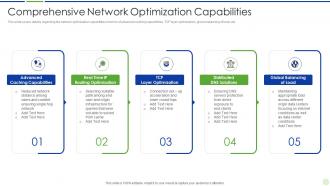 Implementing advanced analytics system at workplace comprehensive network optimization capabilities