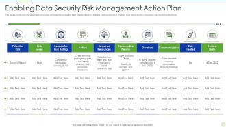 Implementing advanced analytics system at workplace enabling data security risk management action plan