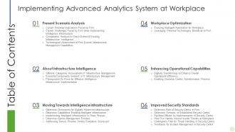 Implementing advanced analytics system at workplace implementing advanced analytics system
