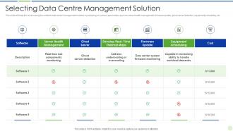 Implementing advanced analytics system at workplace selecting data centre management solution