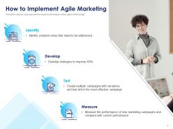 Implementing Agile Marketing In Your Organization Complete Deck