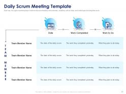 Implementing Agile Marketing In Your Organization Complete Deck
