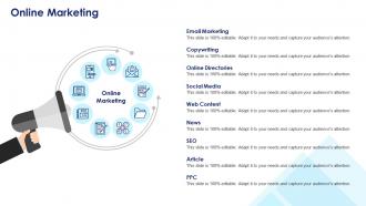 Implementing agile marketing in your organization online marketing