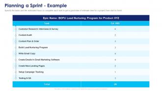 Implementing agile marketing in your organization planning a sprint example