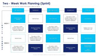 Implementing agile marketing in your organization two week work planning sprint