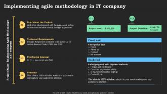 Implementing Agile Methodology In IT Company Agile Methods IT Project